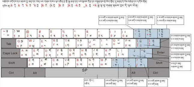 班智达藏文输入法 1.0 官方版