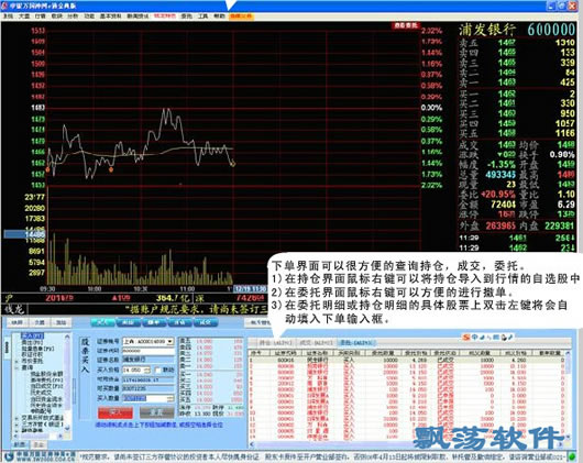 申万宏源证券股票交易软件(申万宏源钱龙旗舰版) V5.8 B1148官方最新版