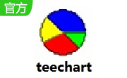 Teechart2020.3 官方版