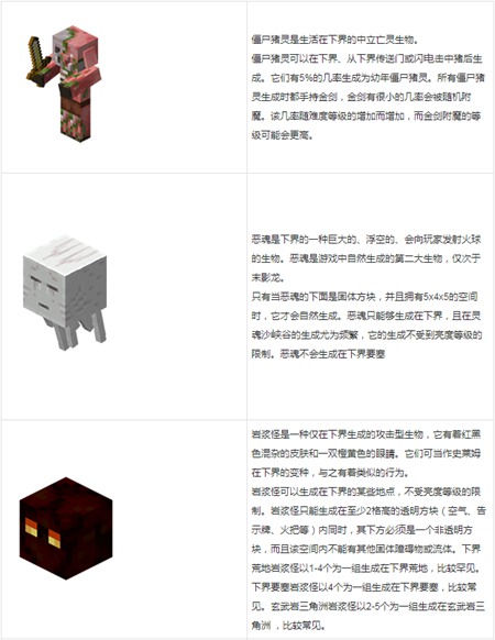 Minecraft国际版官方正版