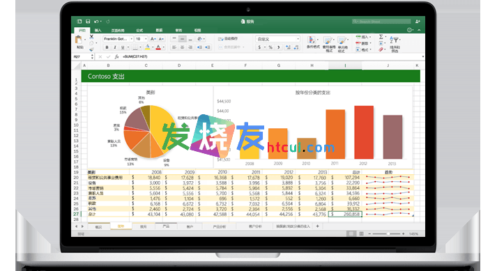 Microsoft Office 2019 for Mac v16.30 VL 多国语言版[Mac版]